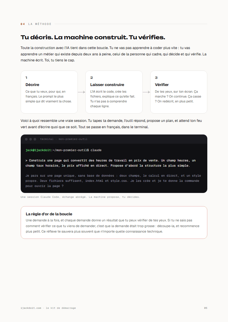 La page de la méthode, avec une vraie session Claude Code